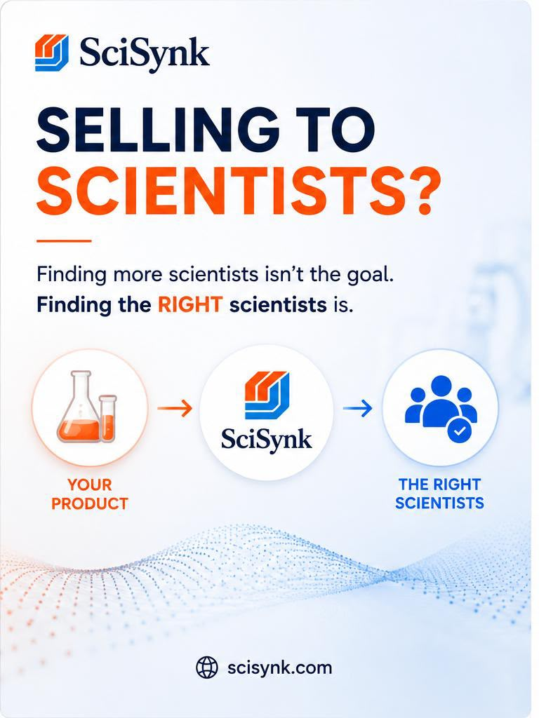 SciSynk campaign graphic showing a scientific product leading to the right scientists.